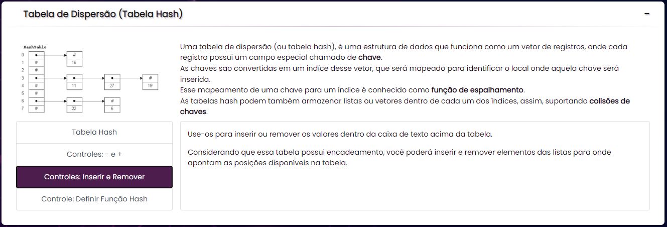 Print screen do guia da estrutura de dados.